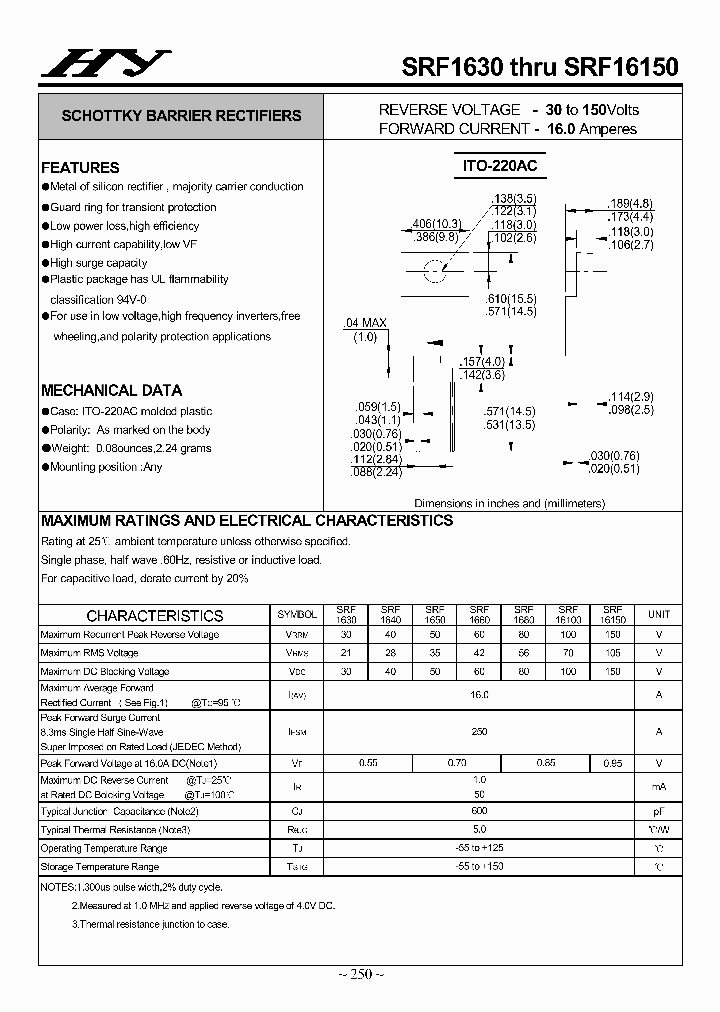 SRF1630-SRF16150_4504906.PDF Datasheet