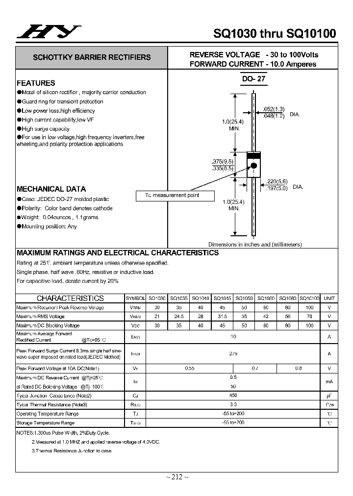 SQ1030-SQ10100_4504920.PDF Datasheet