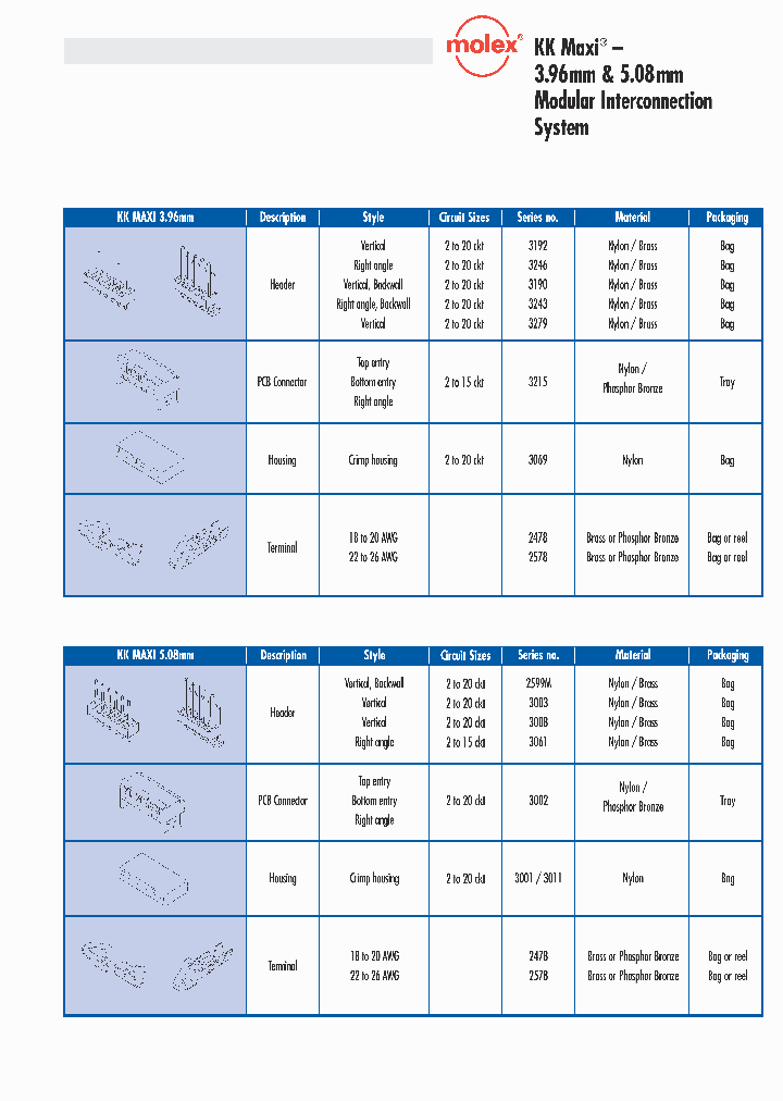 3008_4732973.PDF Datasheet