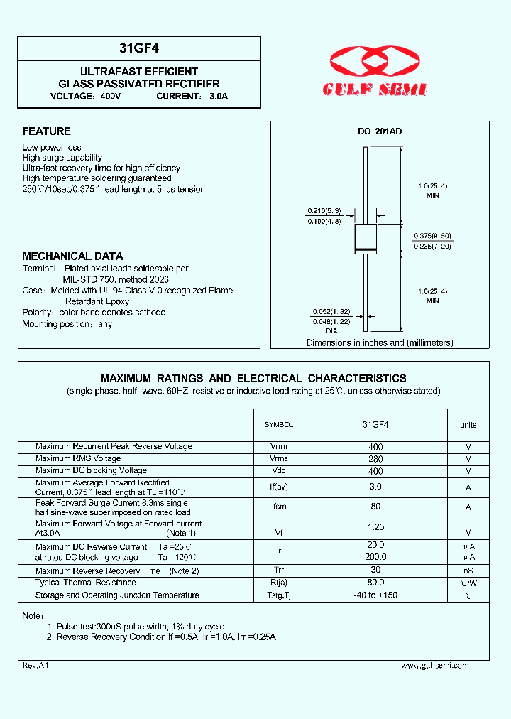 31GF4_4618475.PDF Datasheet