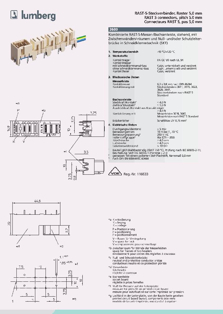 3680_4561749.PDF Datasheet