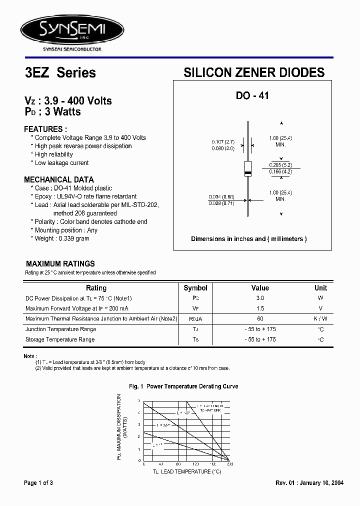 3EZ51D5_4462832.PDF Datasheet