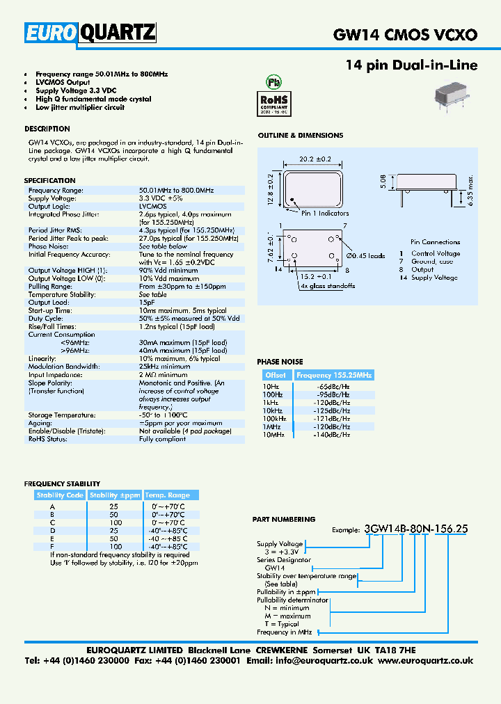 3GW14B-80N-15625_4823803.PDF Datasheet