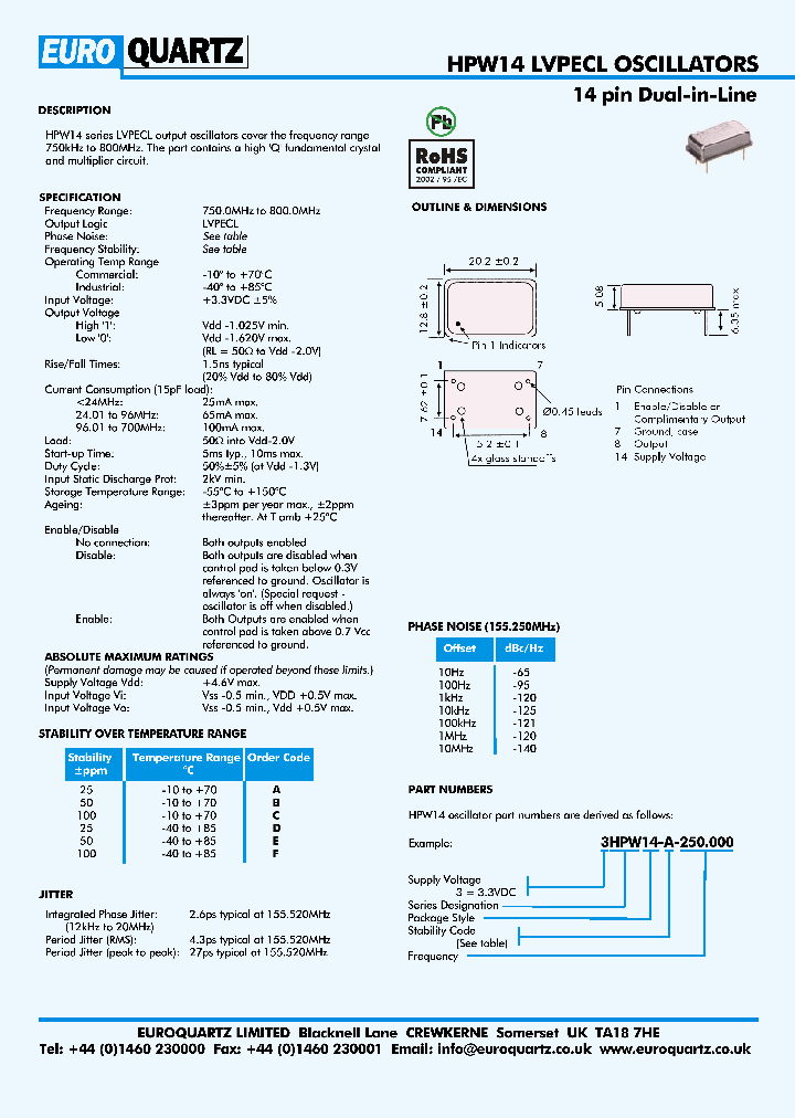 3HPW14-A-250000_4266330.PDF Datasheet