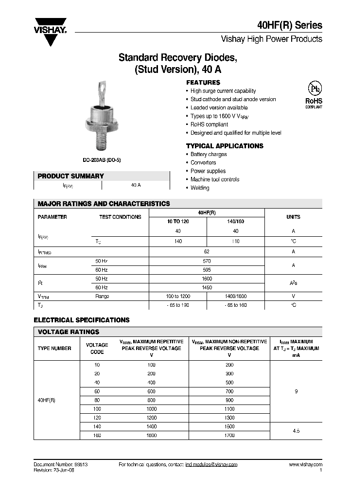 40HF160_4542080.PDF Datasheet