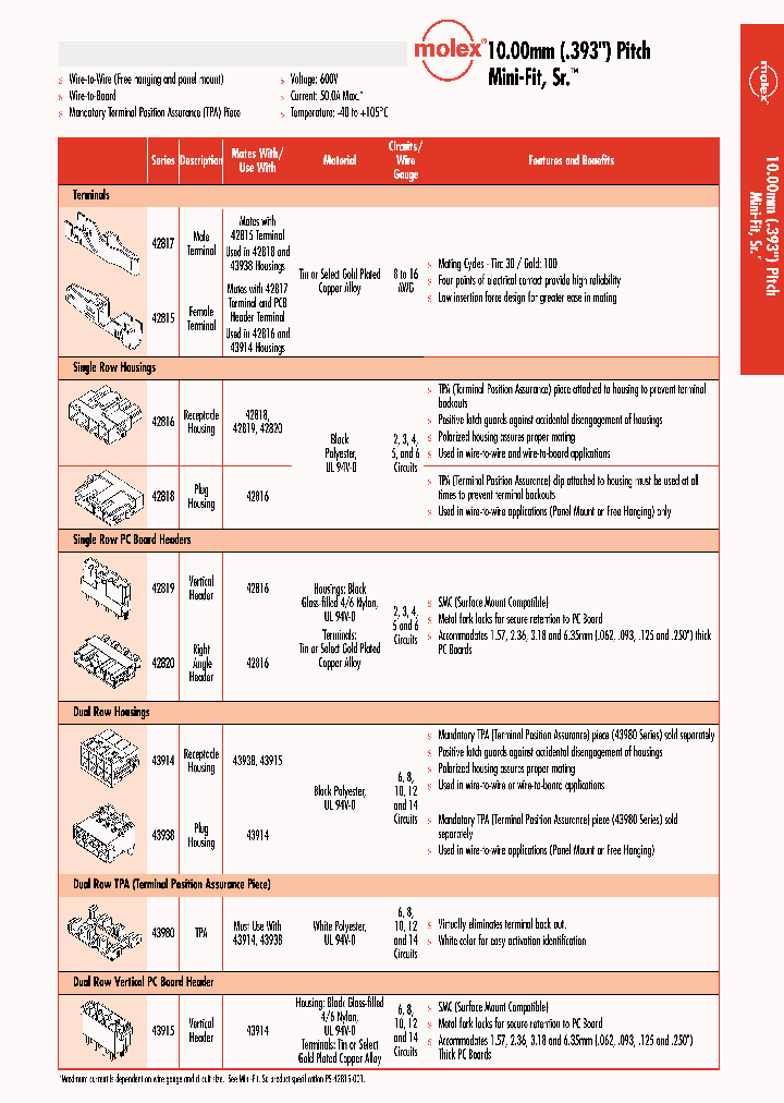 42820_4884396.PDF Datasheet