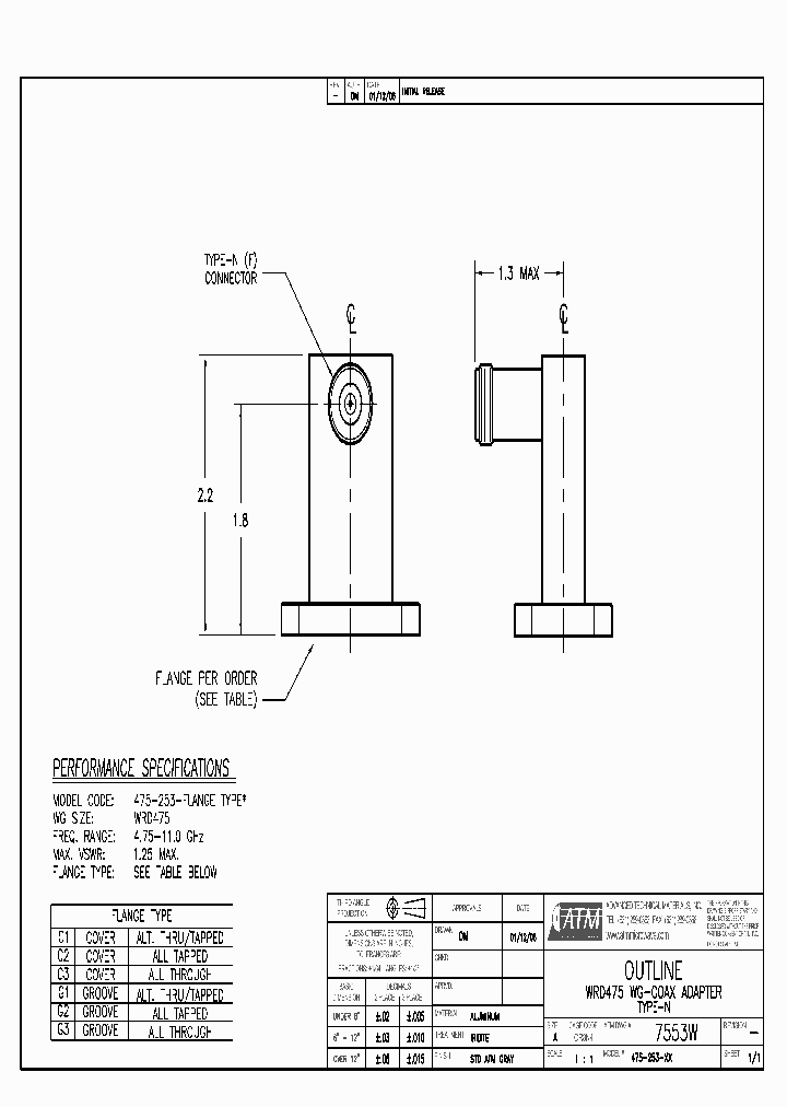 475-253-C1_4866231.PDF Datasheet