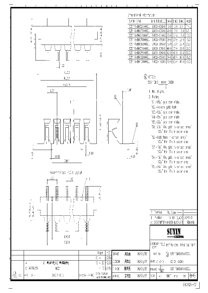 505110MB003XX00XX_4687525.PDF Datasheet