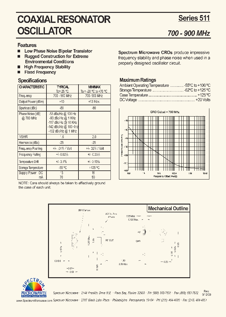 511-700_4712436.PDF Datasheet