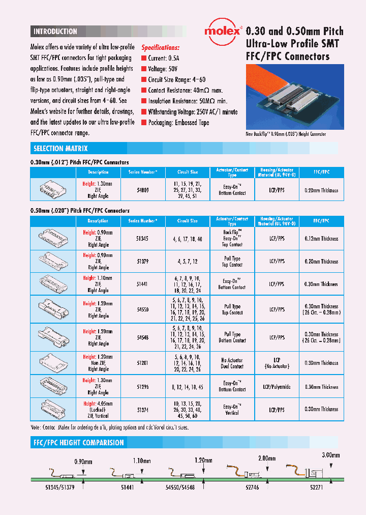 51374_4639703.PDF Datasheet