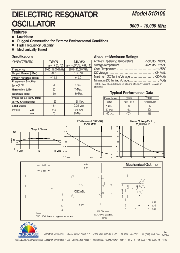 515106_4466767.PDF Datasheet