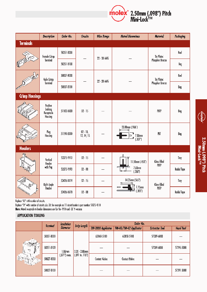 57295-5000_4456705.PDF Datasheet