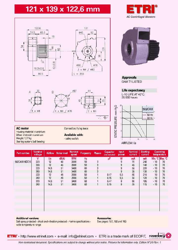 582CAX016DC13_4714436.PDF Datasheet