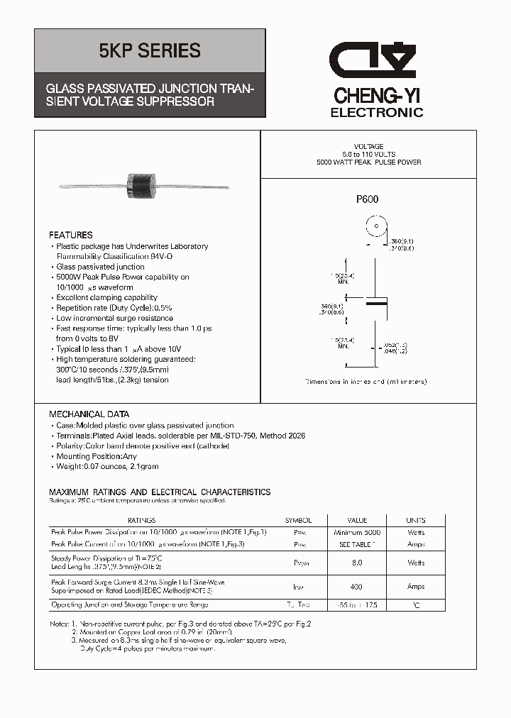 5KP17CA_4617234.PDF Datasheet