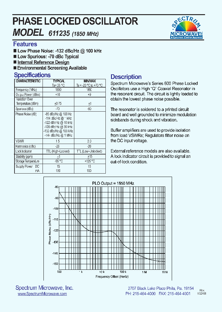 611235_4642684.PDF Datasheet