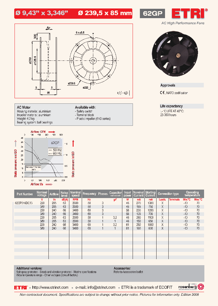 62GP016DC13_4573032.PDF Datasheet