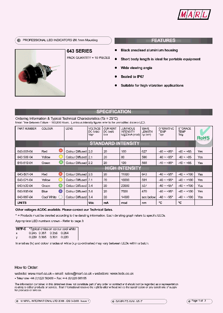 643-512-04_4794603.PDF Datasheet
