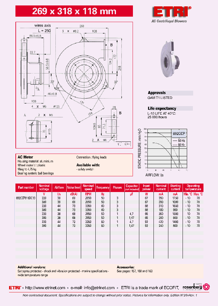 692CCP016DC13_4573033.PDF Datasheet