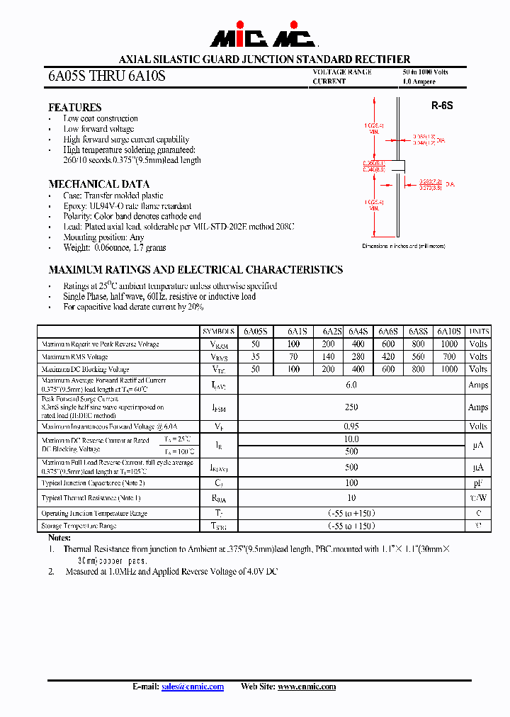 6A4S_4399699.PDF Datasheet