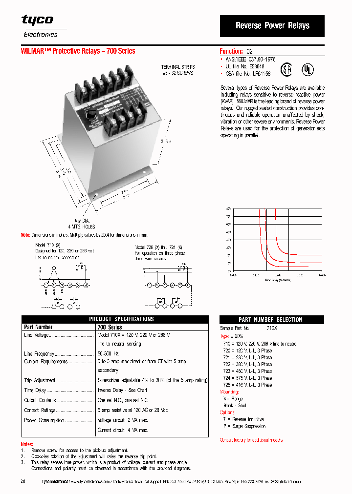 710_4751439.PDF Datasheet
