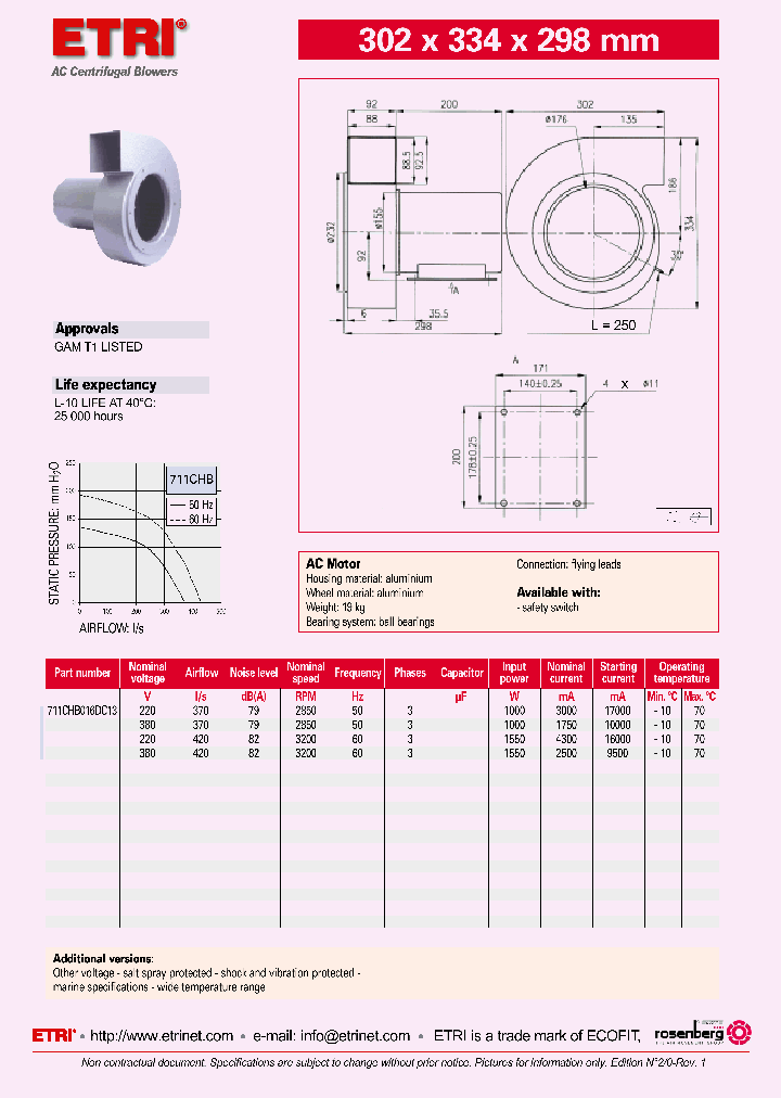 711CHB016DC13_4714425.PDF Datasheet