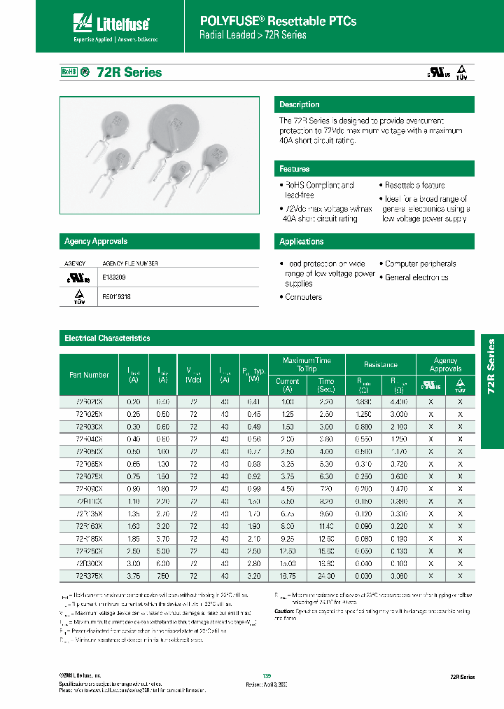 72R300X_4626593.PDF Datasheet