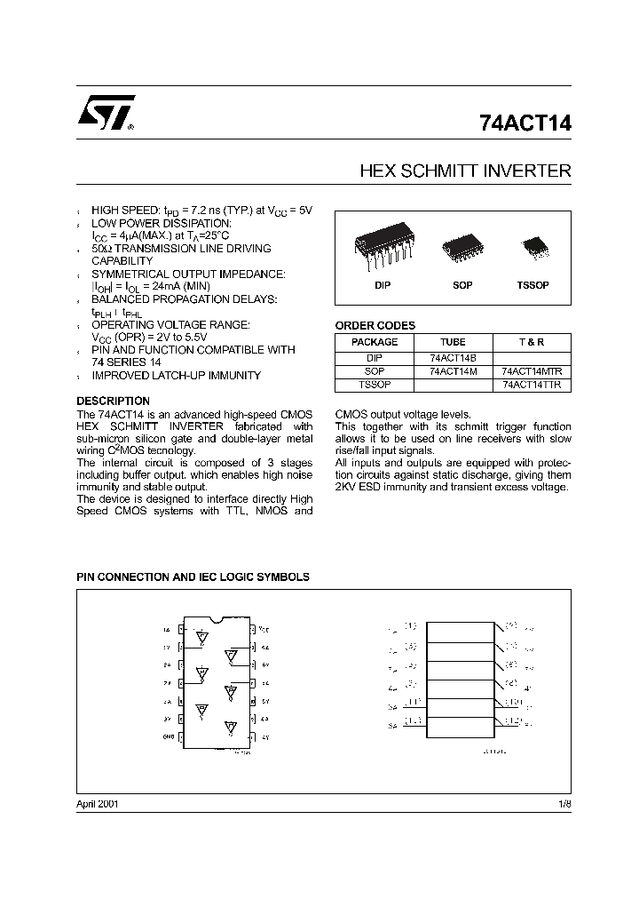 74ACT1401_4693287.PDF Datasheet