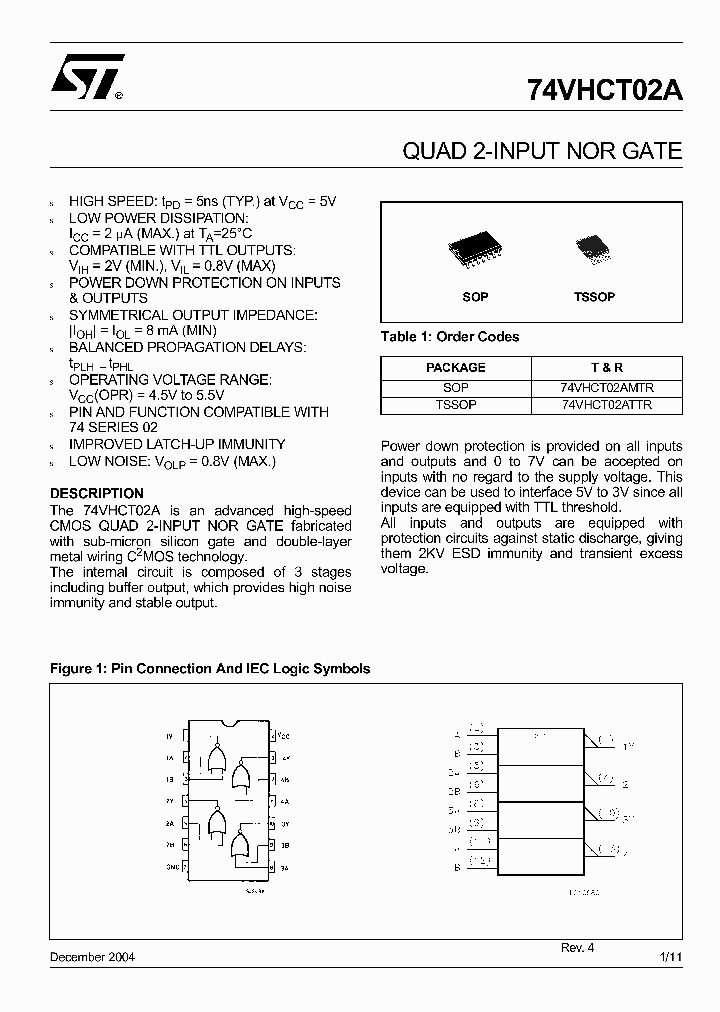 74VHCT02A04_4548132.PDF Datasheet