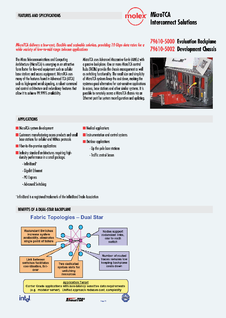 79610-5000_4675881.PDF Datasheet