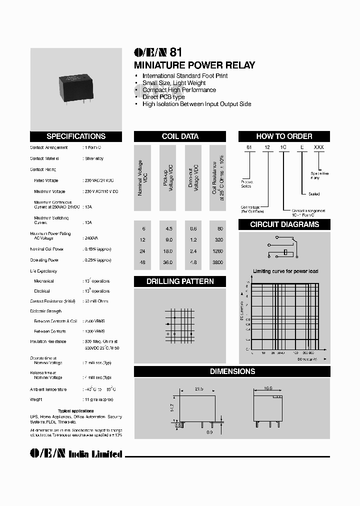 81-6-1CE_4578157.PDF Datasheet