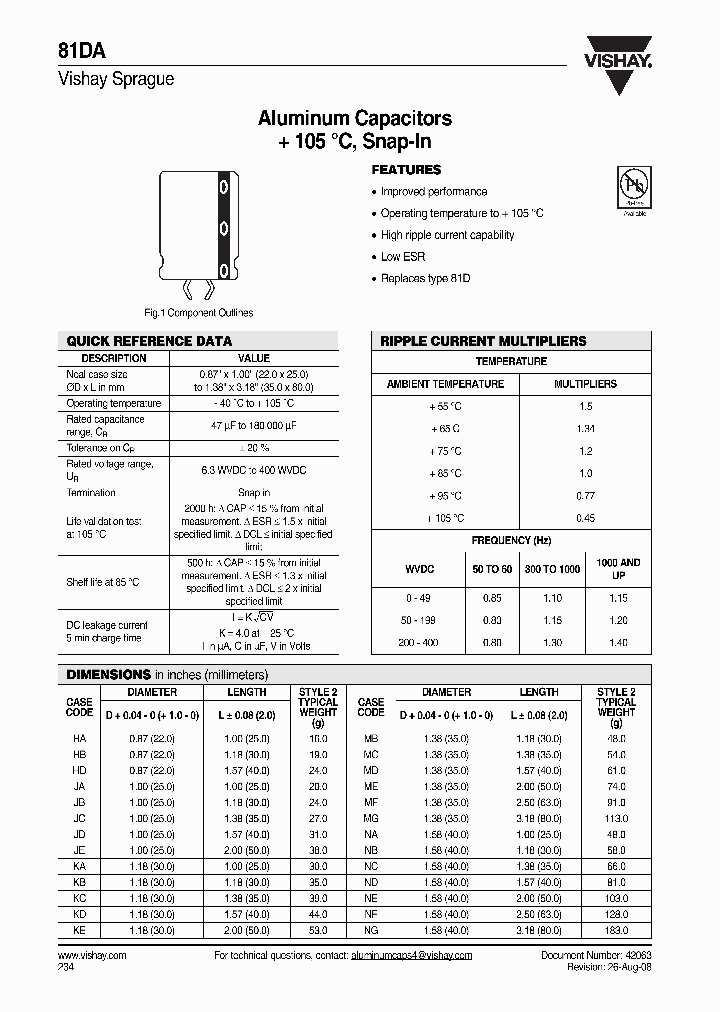 81DA821M200KD2D_4252798.PDF Datasheet