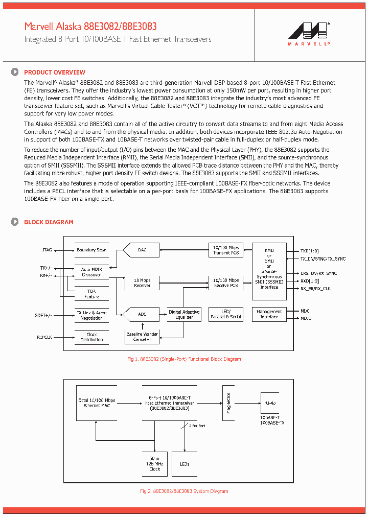 88E3082_4556643.PDF Datasheet