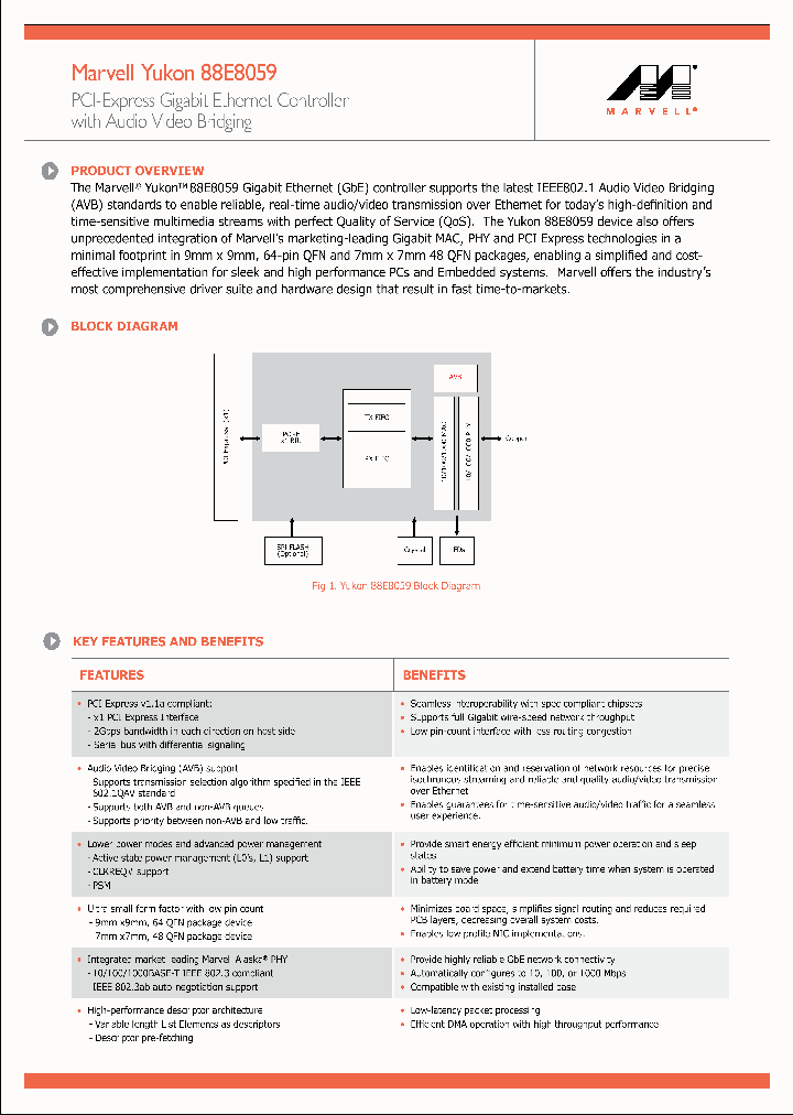 88E8059_4555156.PDF Datasheet