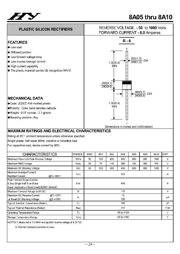 8A4_4328469.PDF Datasheet
