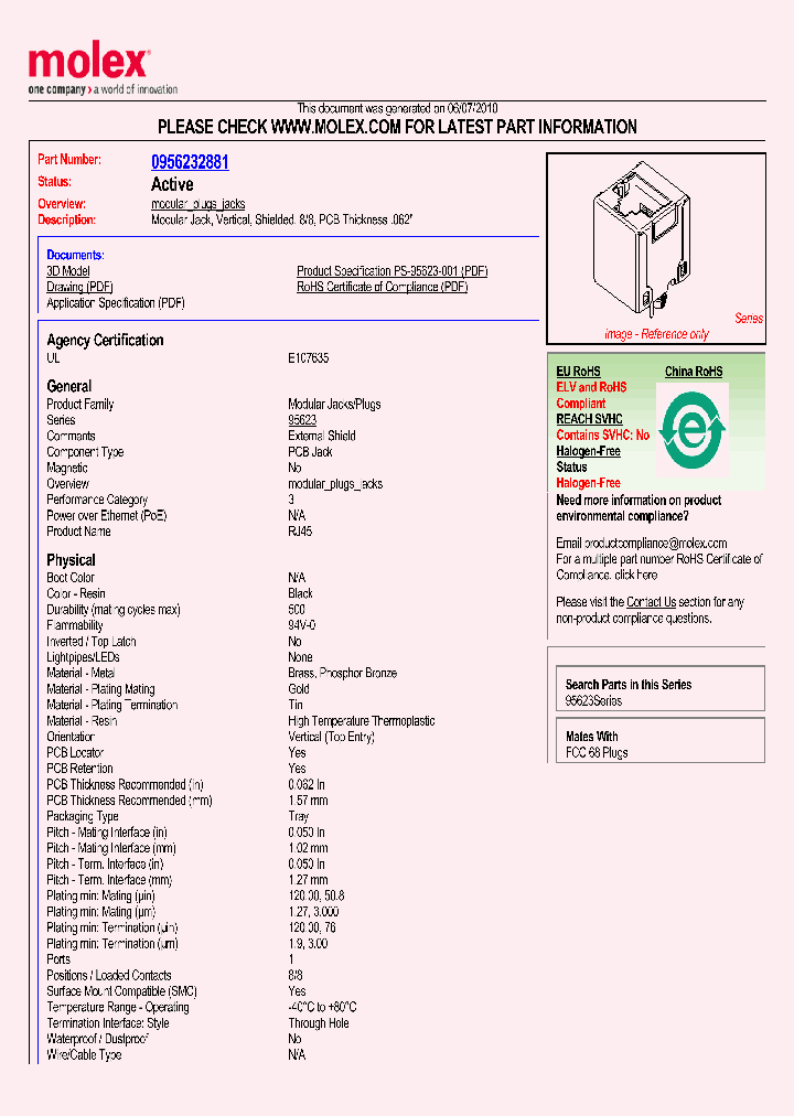 95623-2881_4918944.PDF Datasheet