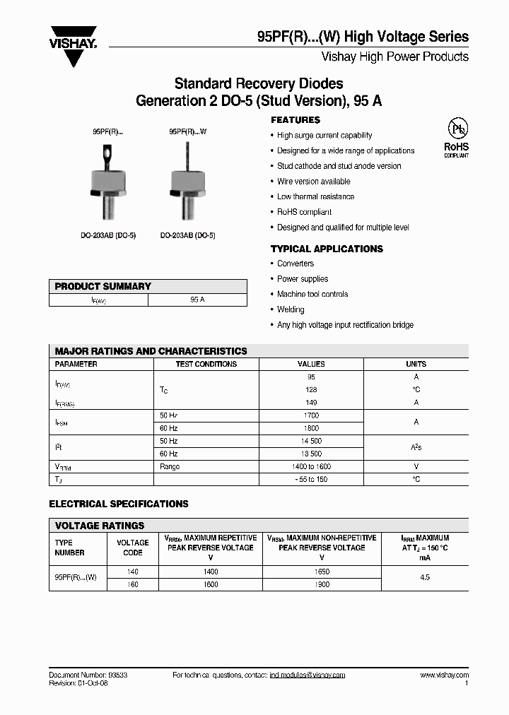 95PFR140_4787653.PDF Datasheet