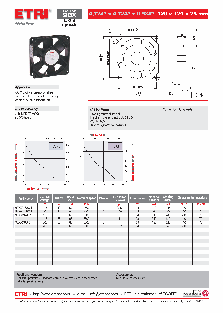 98XE0160001_4784232.PDF Datasheet