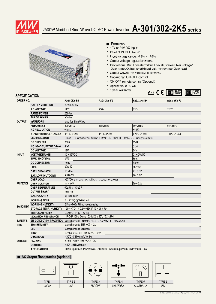 A-302-2K5_4566064.PDF Datasheet