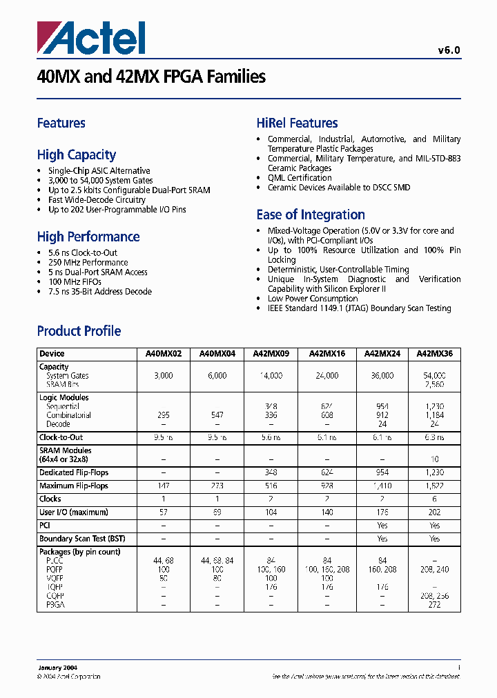 A42MX02-3PL100_4876805.PDF Datasheet