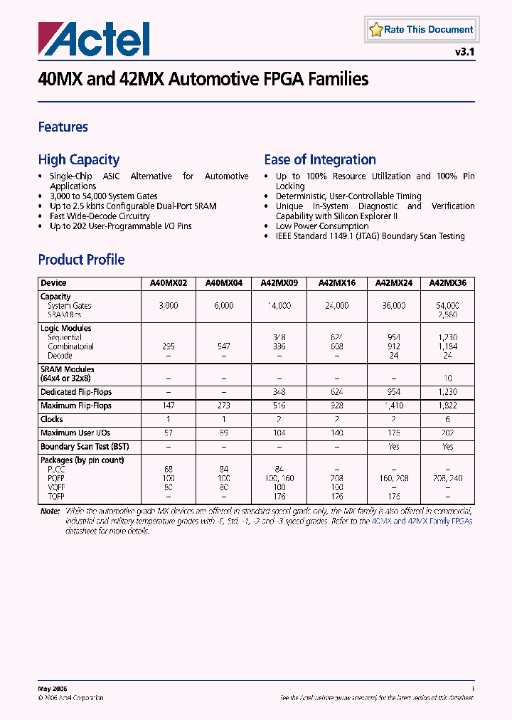 A42MX09-PL208A_4470368.PDF Datasheet