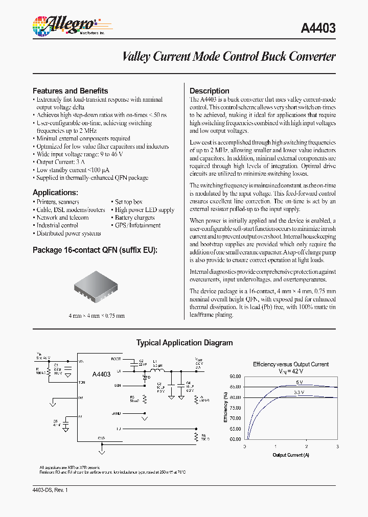 A4403_4507409.PDF Datasheet
