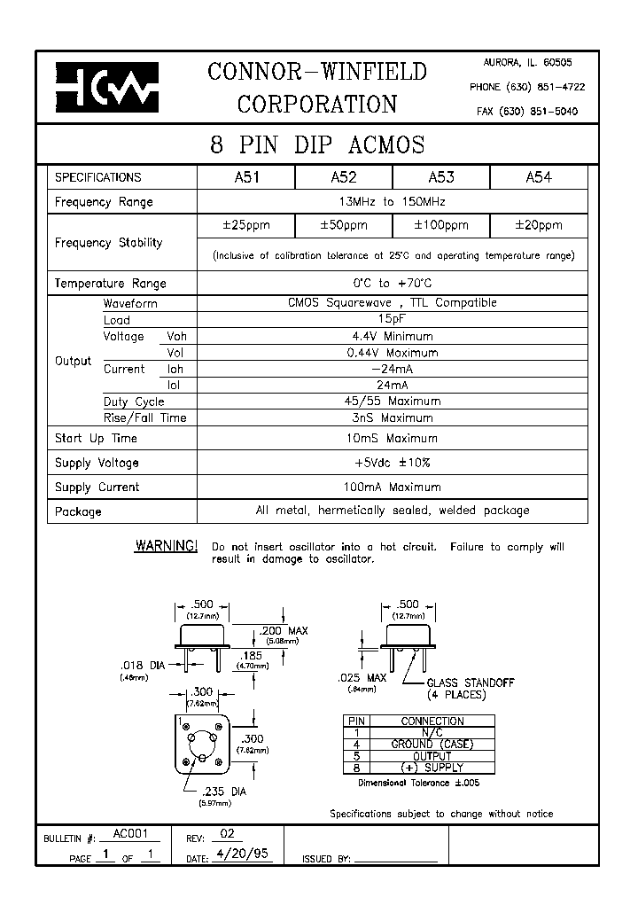 A54_4799433.PDF Datasheet