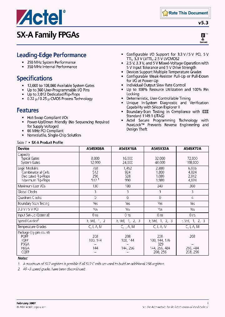 A54SX32A-1BG208_4511816.PDF Datasheet