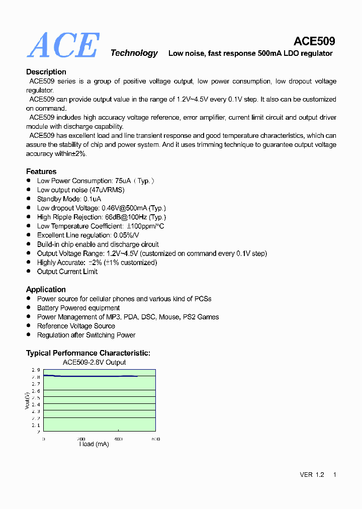 ACE50931BM_4547565.PDF Datasheet