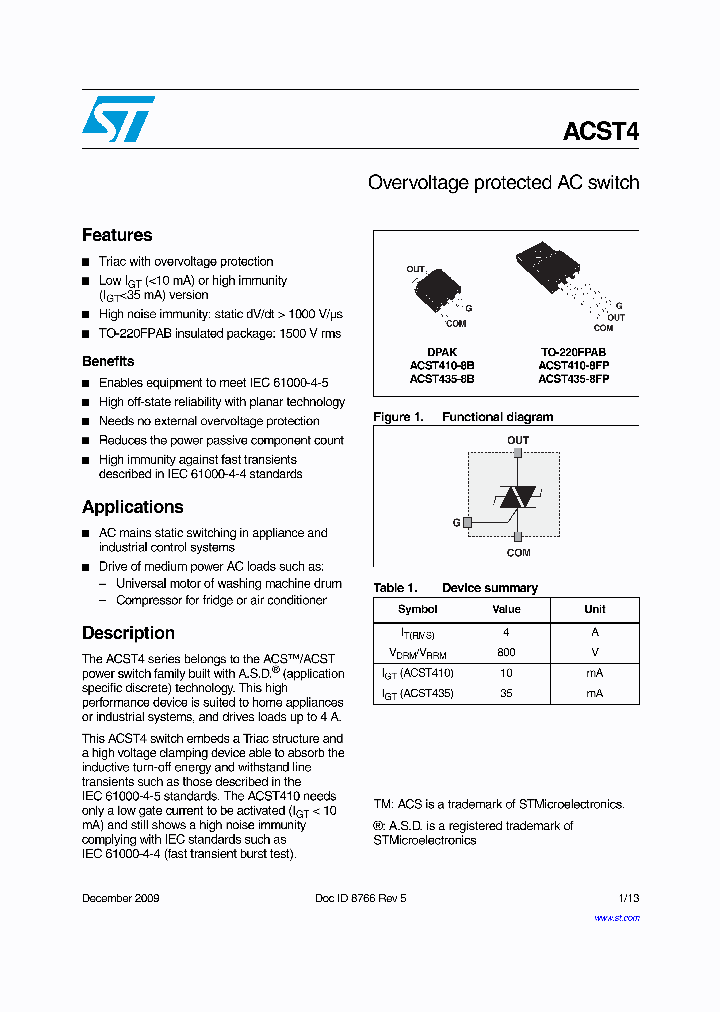 ACST4358B_4549898.PDF Datasheet