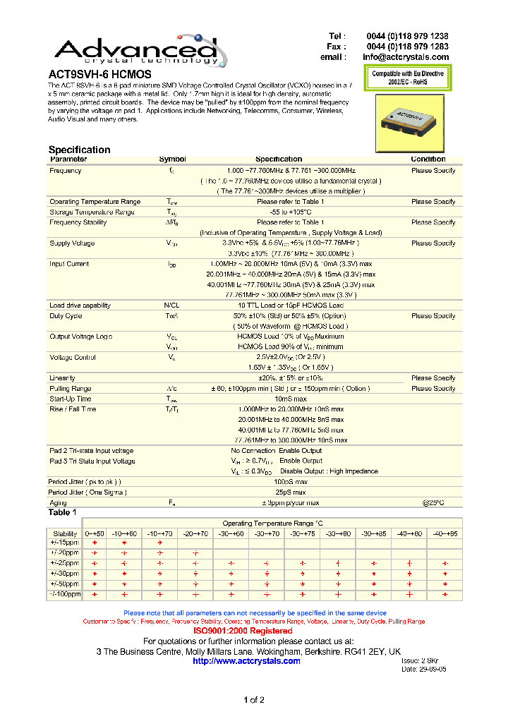 ACT9SVH-6_4579152.PDF Datasheet