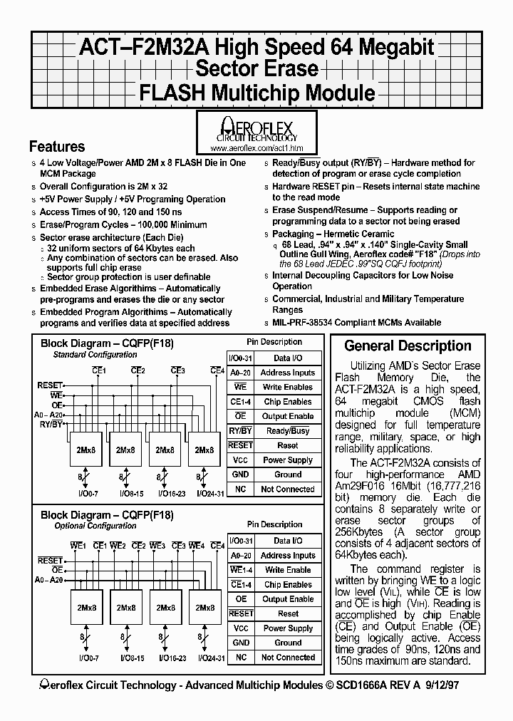 ACT-D2M32C-090F18M_4638823.PDF Datasheet