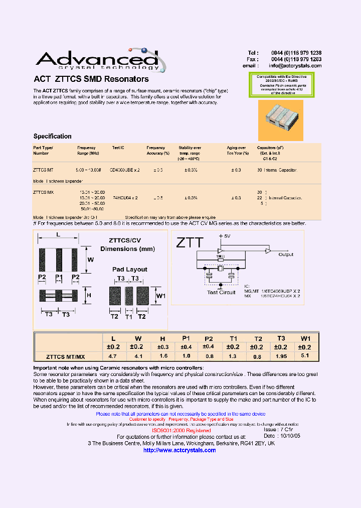 ACTZTTCS_4249924.PDF Datasheet