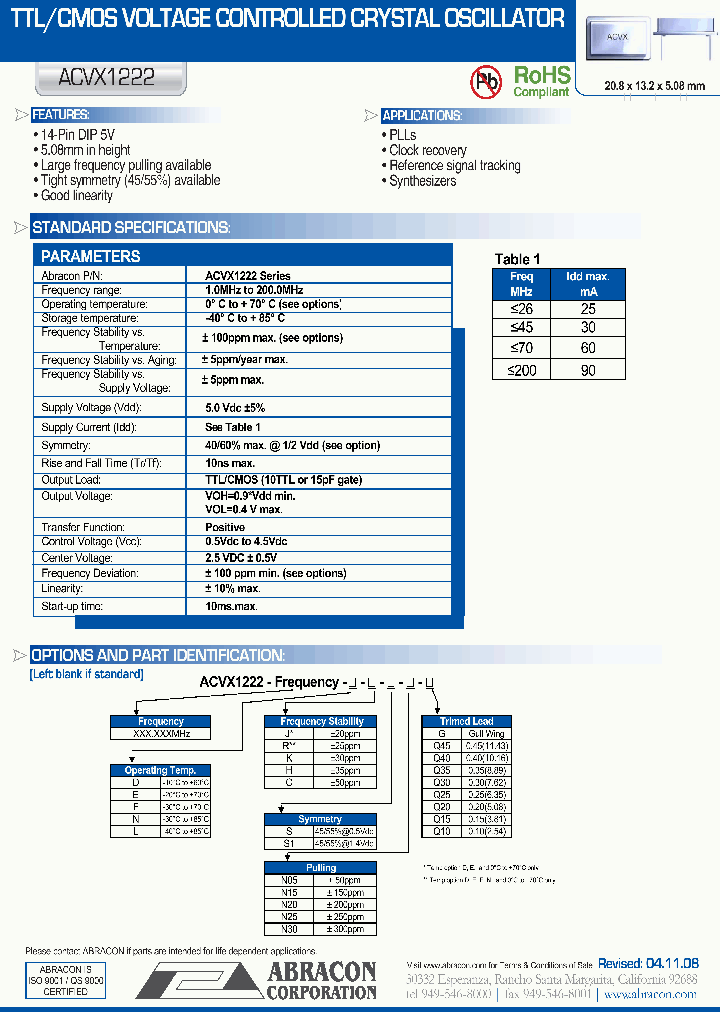 ACVX1222_4550553.PDF Datasheet