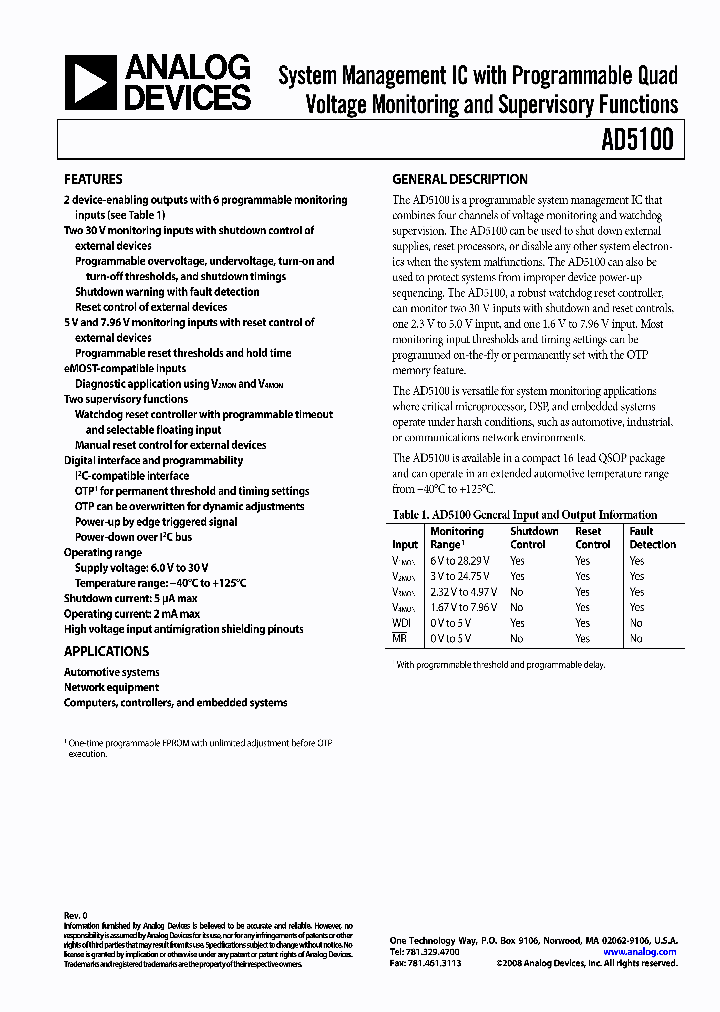 AD5100_4305146.PDF Datasheet